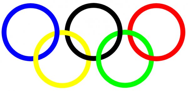 Quiz de preguntas sobre los Juegos Olímpicos - Imagen de desafío de MakeQuestions