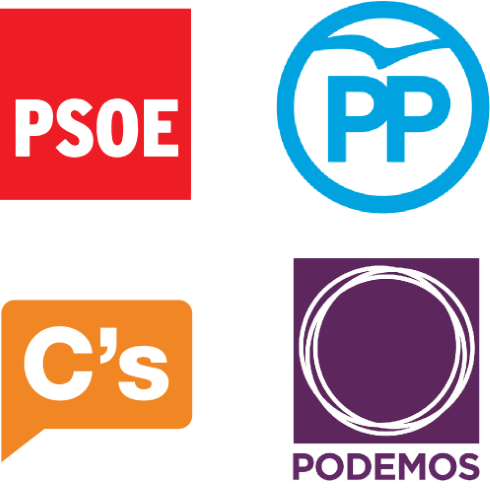 Elecciones a la Presidencia del Gobierno de España 2015 - MakeQuestions challenge image