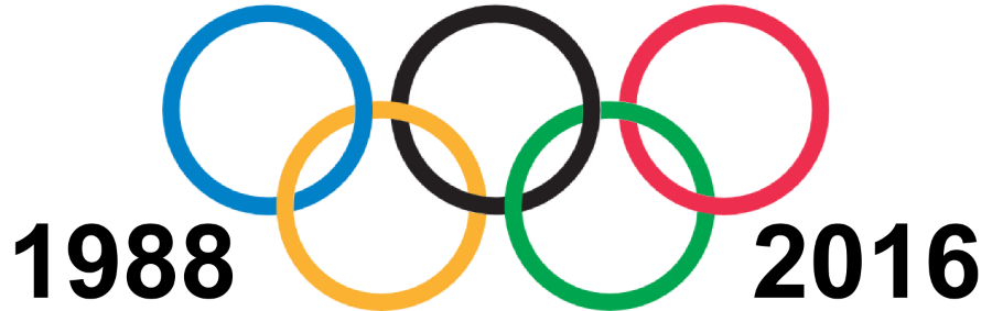 Historia de los Juegos Olímpicos Quiz - De Seul 1988 a Río 2016 - Imagen de desafío de MakeQuestions