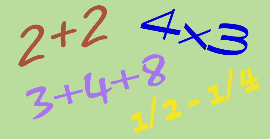 Algunos problemas de matemáticas para niños - Quiz sobre Para niños - Imagen de desafío de MakeQuestions